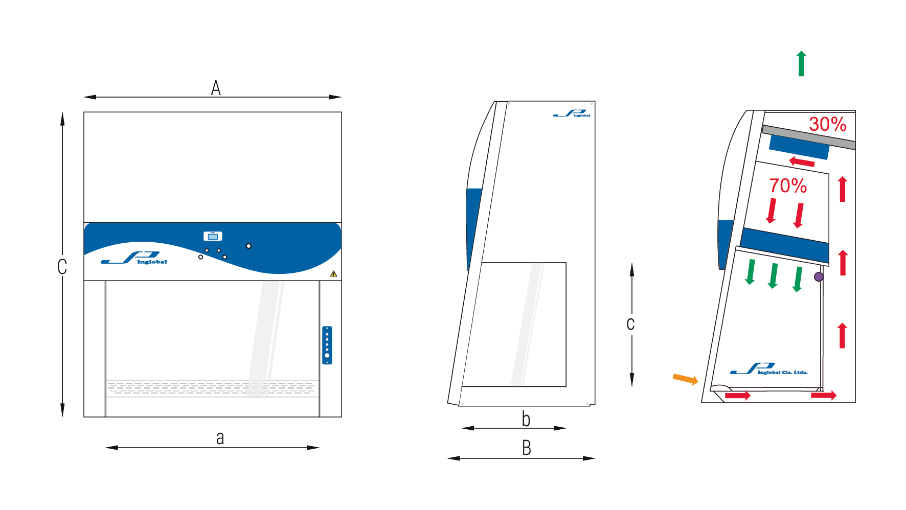 Diagrama cabinas de bioseguridad clase II A2